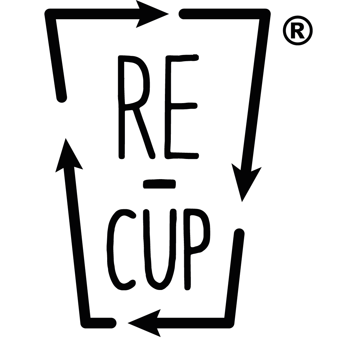 RE-CUP